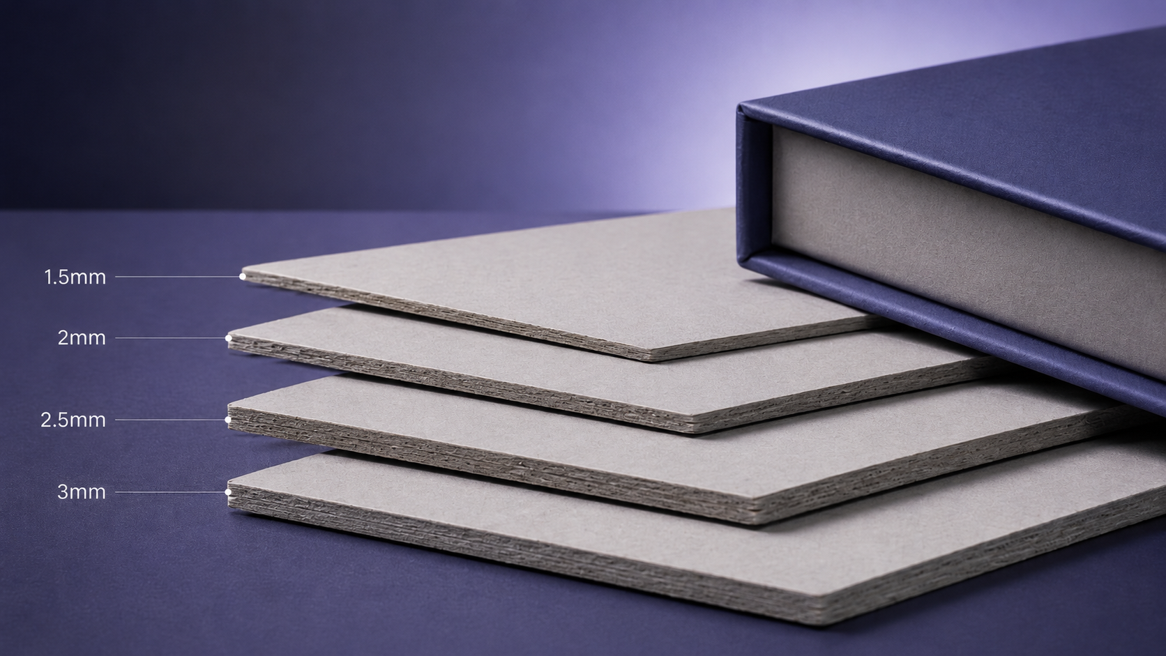 Greyboard thickness guide with 1.5mm 2mm 2.5mm and 3mm greyboard samples for rigid boxes