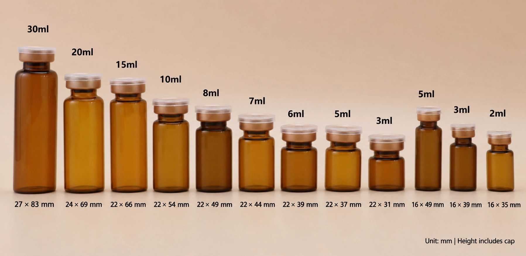 Glass vial size dimensions from 2 mL to 30 mL for custom vial packaging development